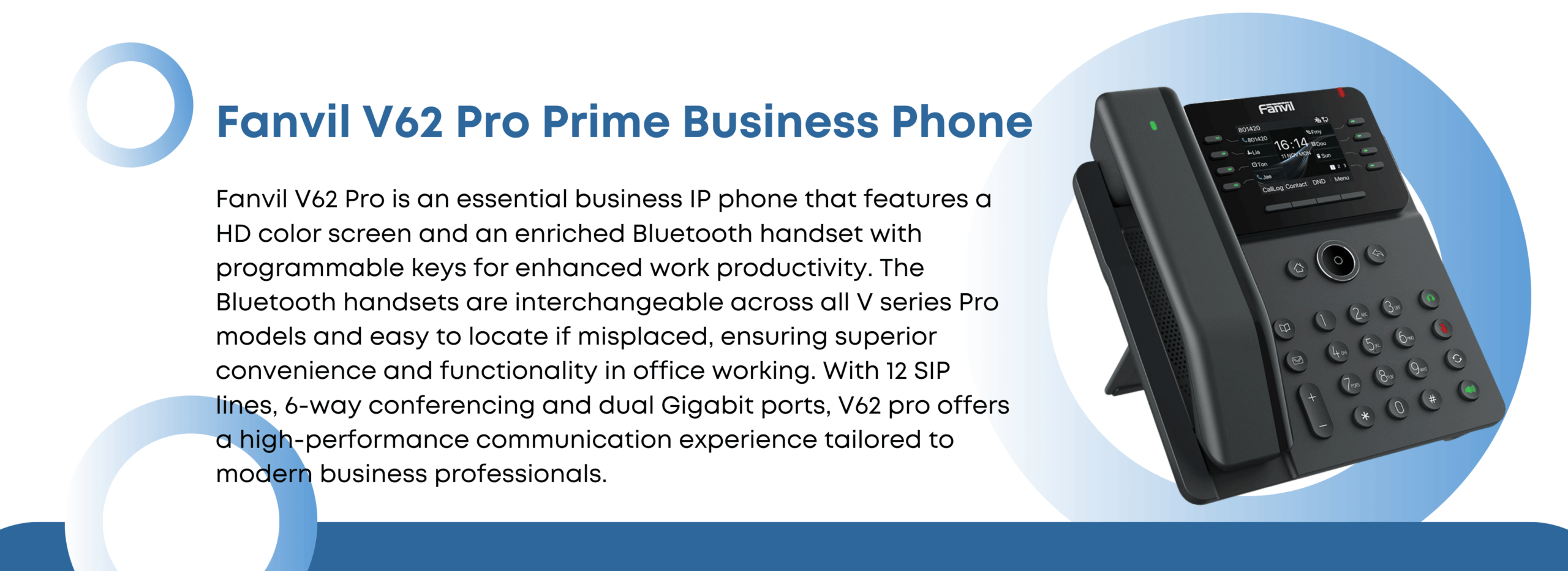IP PHONE